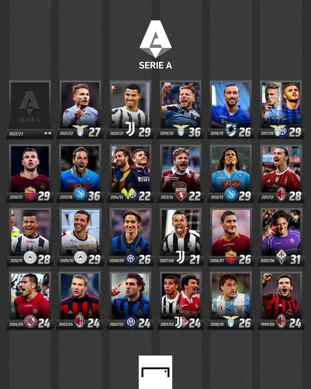 皇家马德里 皇家马德里